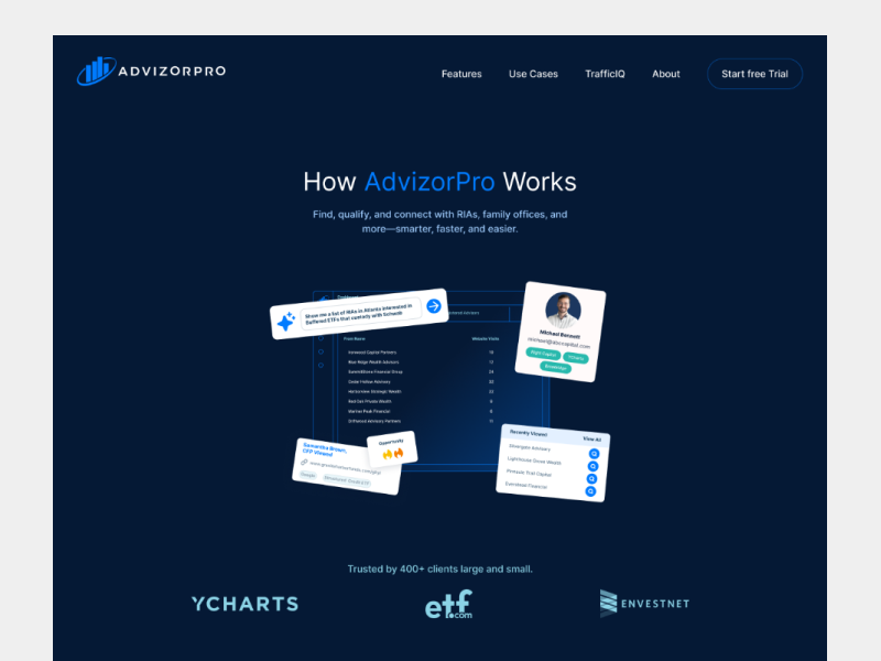 AdvizorPro product website section showing how the platform works