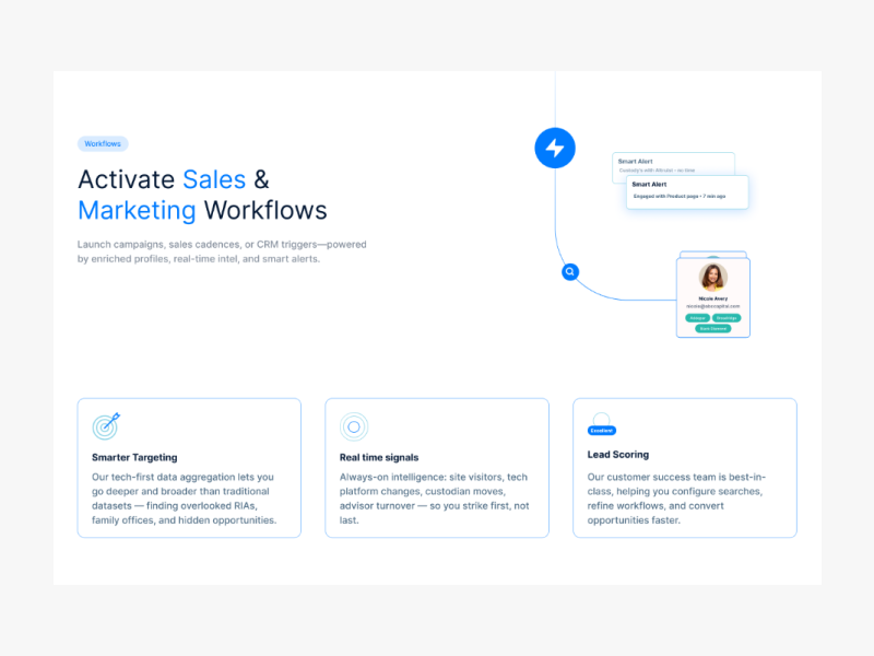 AdvizorPro sales and marketing workflow website section